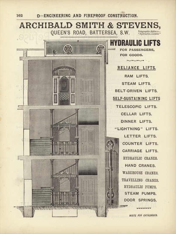 Sida från The Architects, Surveyors and Engineers Compendium 1892 av English School