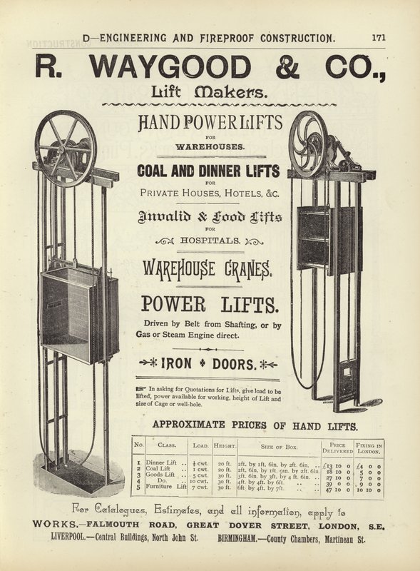 Sida från The Architects, Surveyors and Engineers Compendium 1892 av English School
