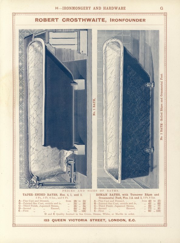 Sida från The Architects, Surveyors and Engineers Compendium 1892 av English School