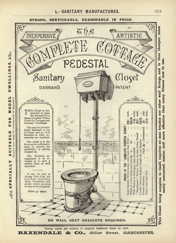 Sida från The Architects, Surveyors and Engineers Compendium 1892 av English School