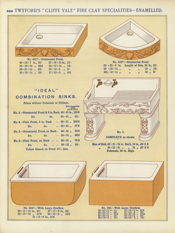 Sida från The Architects, Surveyors and Engineers Compendium 1892 av English School
