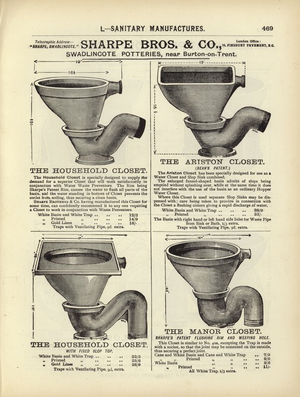 Sida från The Architects, Surveyors and Engineers Compendium 1892 av English School