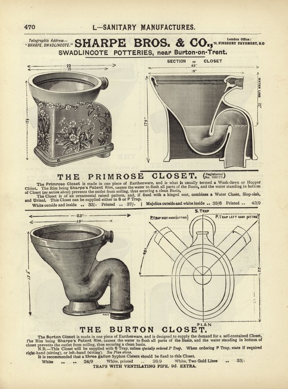 Sida från The Architects, Surveyors and Engineers Compendium 1892 av English School