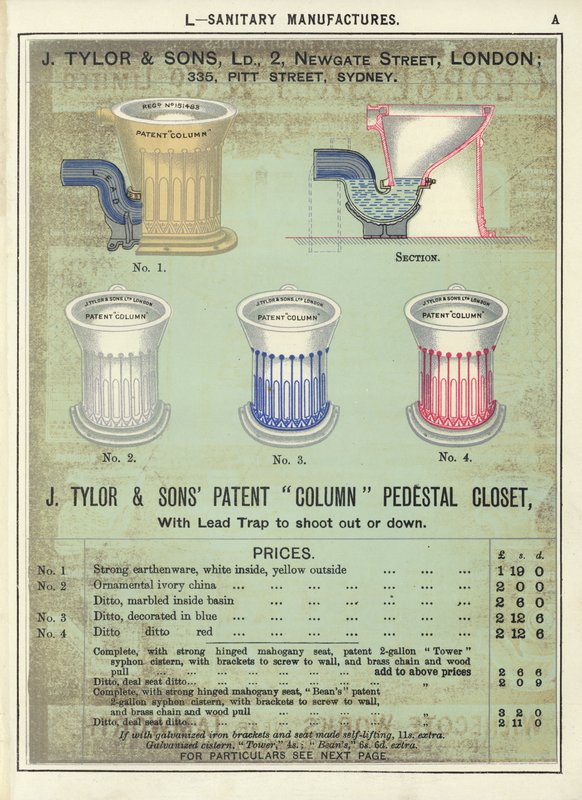 Sida från The Architects, Surveyors and Engineers Compendium 1892 av English School