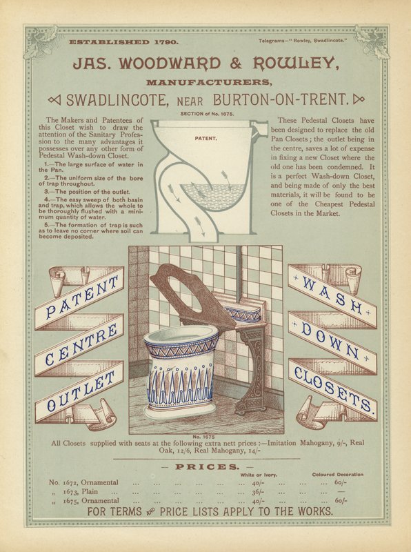 Sida från The Architects, Surveyors and Engineers Compendium 1892 av English School