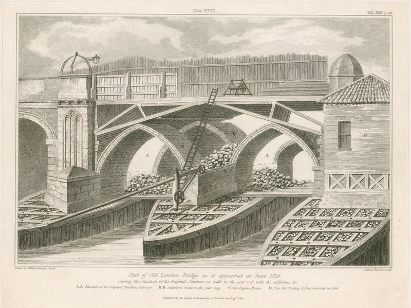 En del av Old London Bridge som den såg ut i juni 1826 av English School