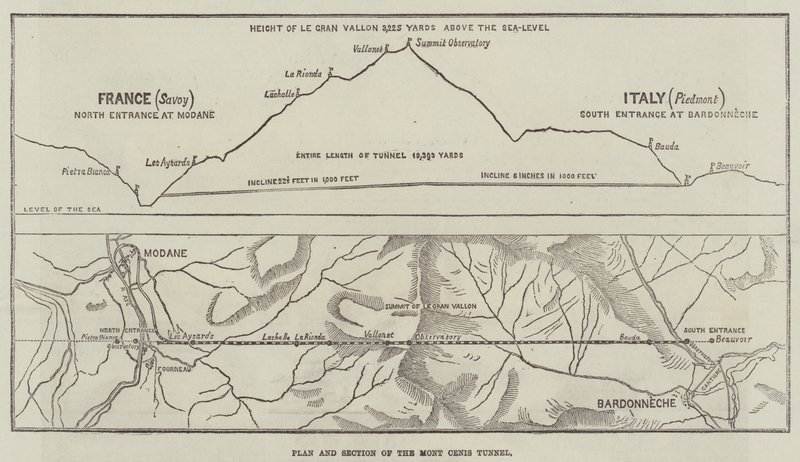 Plan och sektion av Mont Cenis-tunneln (gravyr) av English School