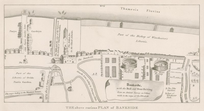 Plan över Bankside, Southwark av English School