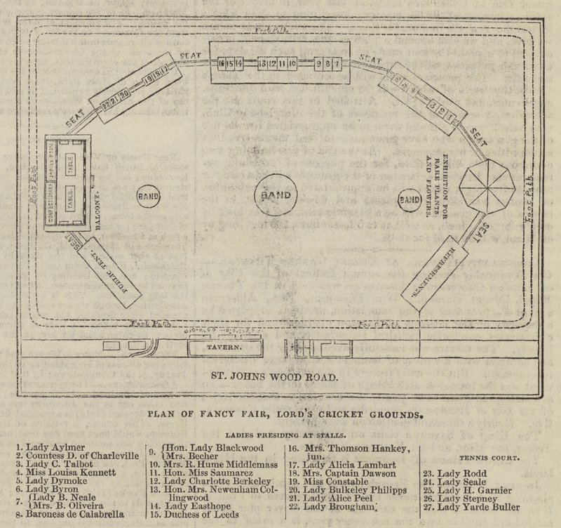 Plan av Fancy Fair, Lord