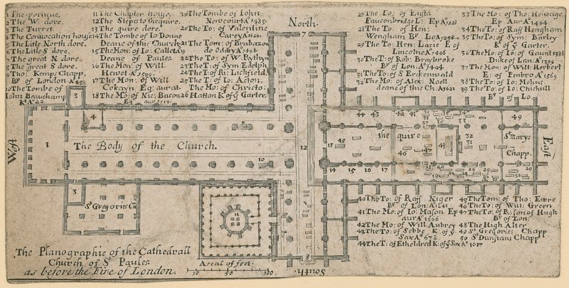 Plan av St Paul