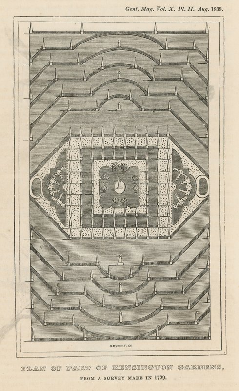 Plan över en del av Kensington Gardens, London, från en undersökning gjord 1729 av English School