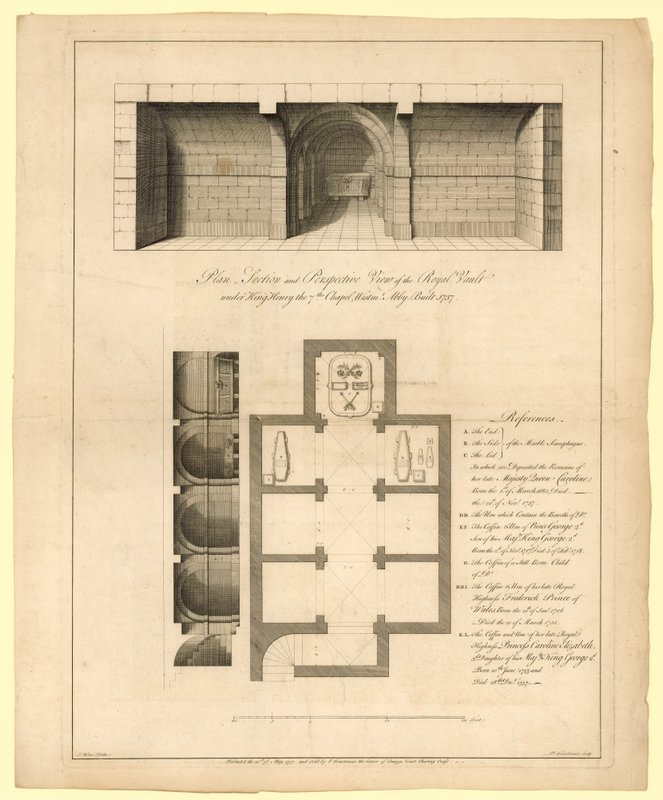 Plan över det kungliga valvet under King Henry VII Chapel, Westminster Abbey, byggt 1737 av English School