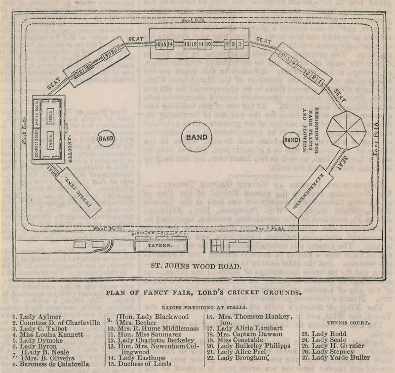 Plan för den snygga mässan på Lords Cricket Ground av English School