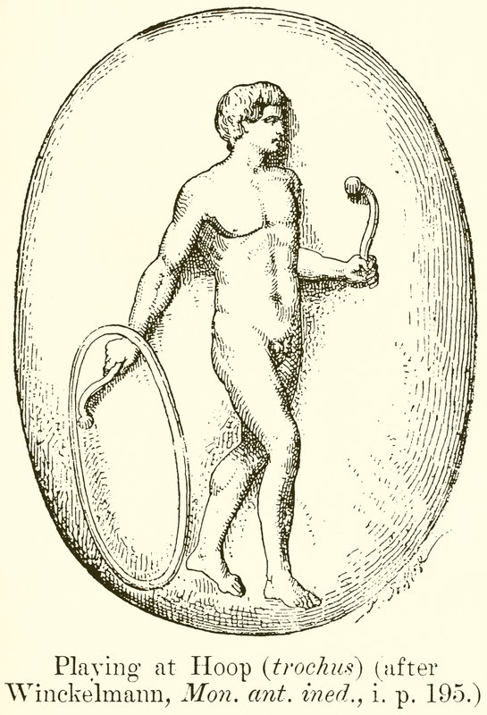 Spelar på Hoop (trochus) (efter Winckelmann, Mon. ant. ined., i. s. 195) av English School