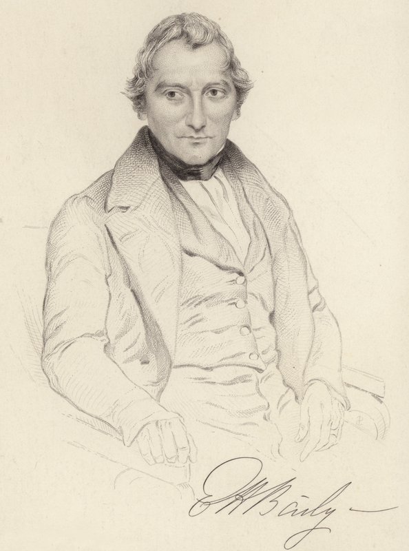 Porträtt av Edward Hodges Baily av English School