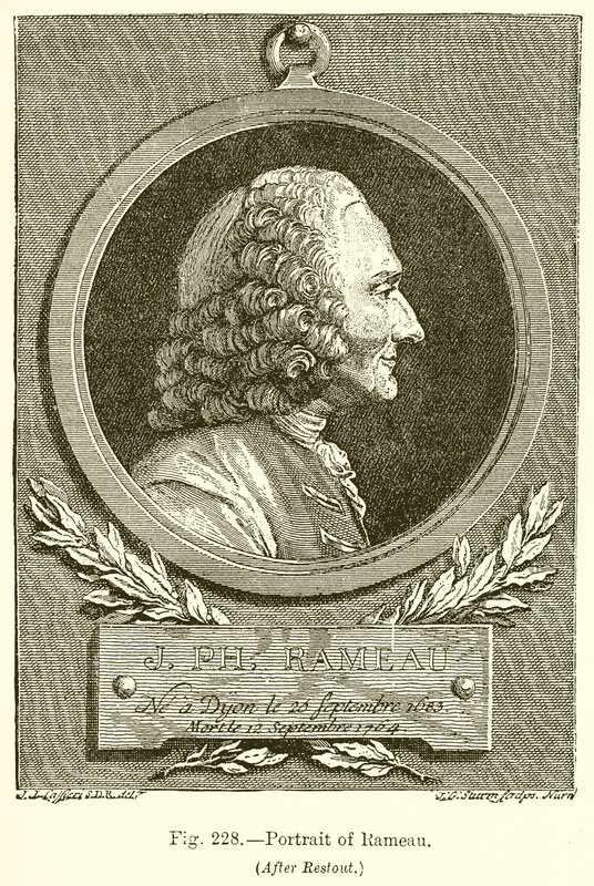 Porträtt av Rameau av English School