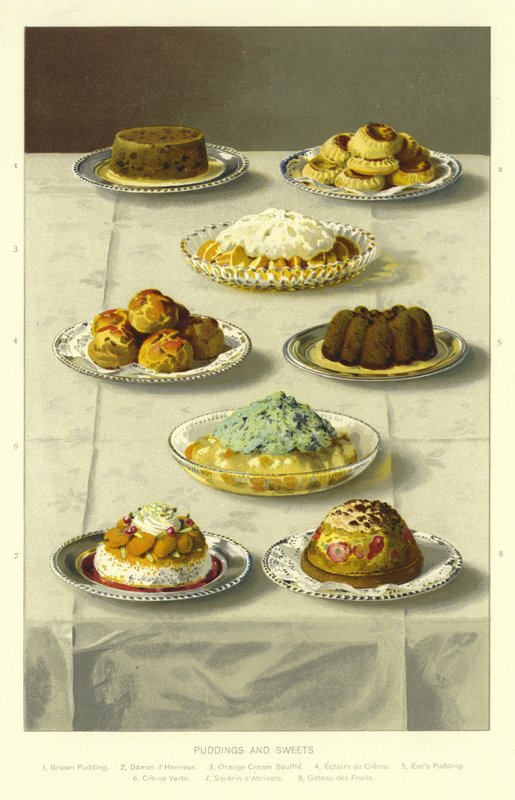 Puddingar och godis av English School