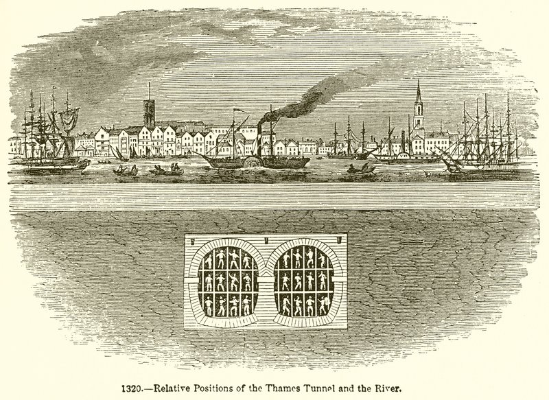 Relativa positioner för Thames-tunneln och floden av English School
