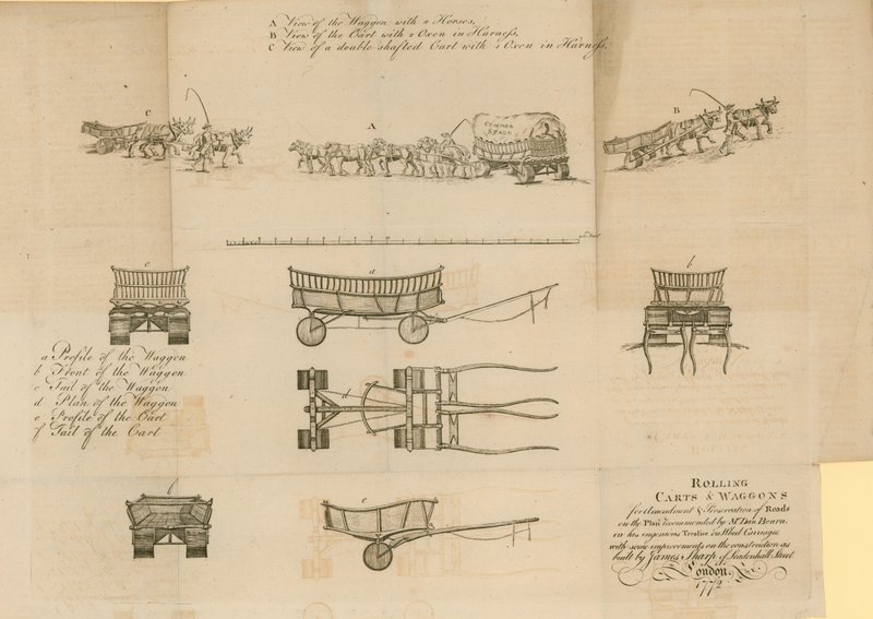 Rullande vagnar och vagnar, 1772 av English School