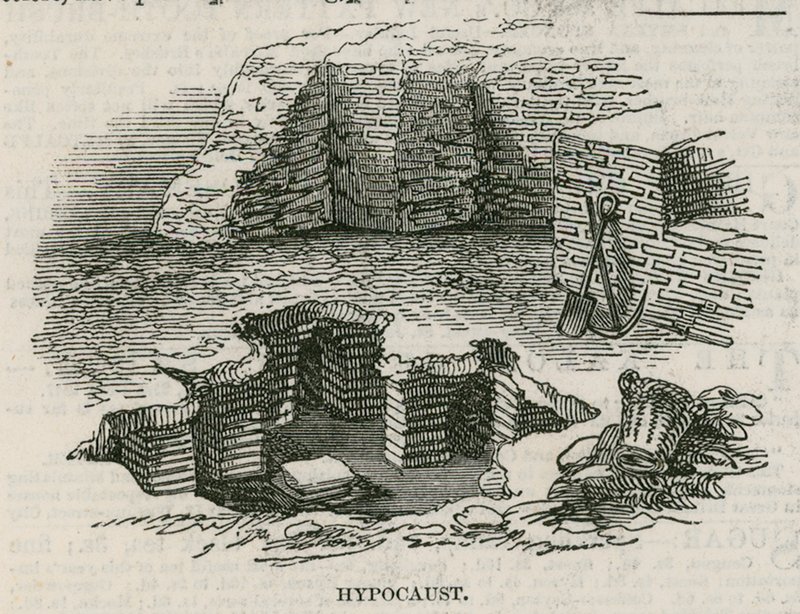 Roman Villa upptäckt i Lower Thames Street, London: Hypocaust av English School