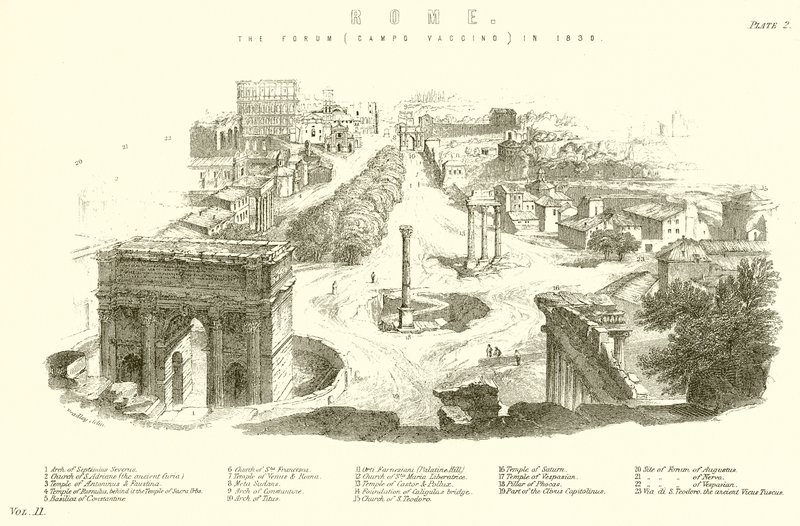 Rom. Forumet (Campo Vaccino) 1830 av English School