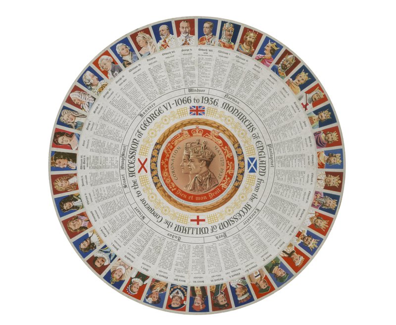 Rundel som visar monarkerna i England från 1066 till 1936 (färglitografi) av English School