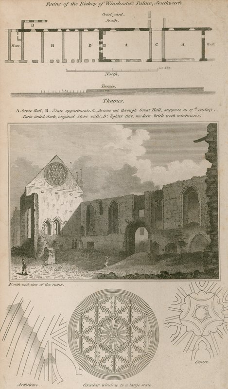 Ruinerna av biskopen av Winchester Palace, Southwark av English School