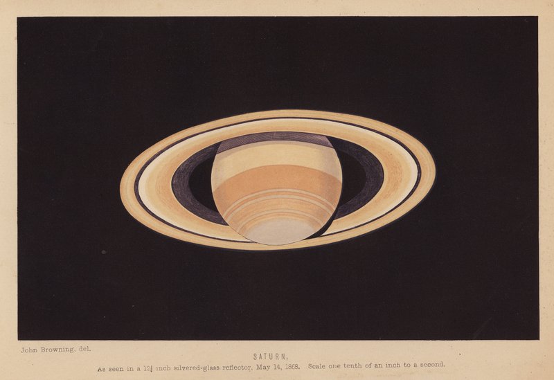 Saturnus (litografi) av English School