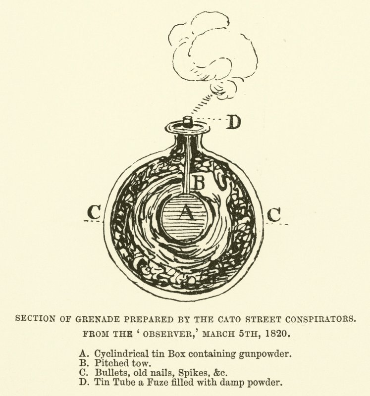 Sektion av granat förberedd av Cato Street Conspirators, från Observer, 5 mars 1820 (gravyr) av English School