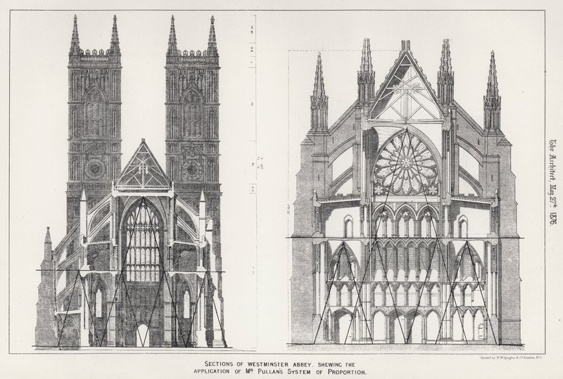 Sektioner av Westminster Abbey, som visar tillämpningen av Mr Pullan