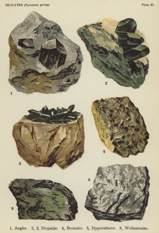 Silikater (pyroxengrupp), augit, diopsid, bronzit, hypersten, wollastonit (färg litho) av English School