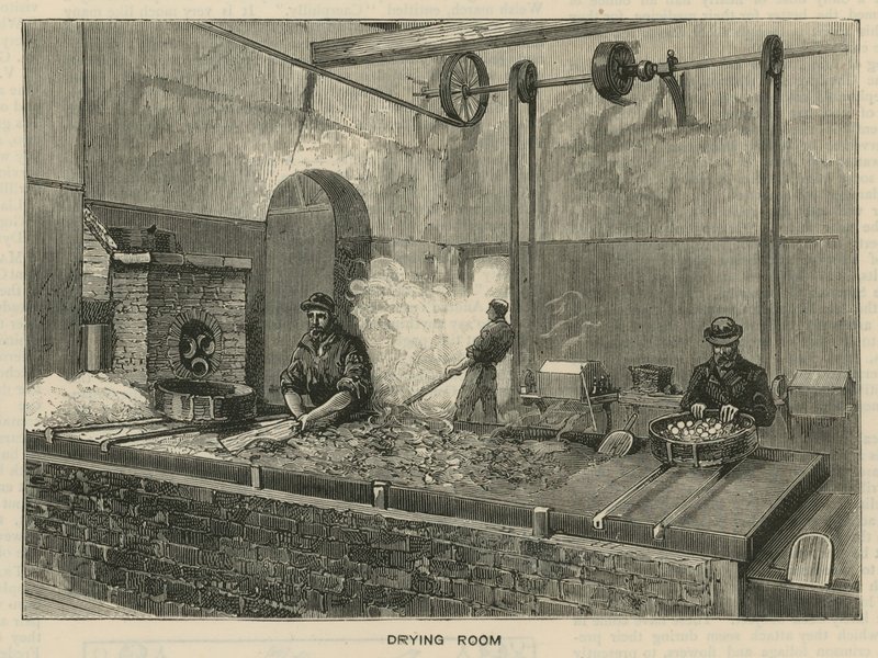 Skisser på Royal Mint, Tower Hill; torkrum av English School