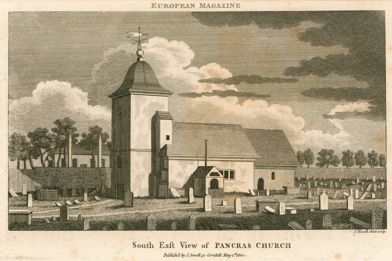 Sydostvy över St Pancras Church, London av English School