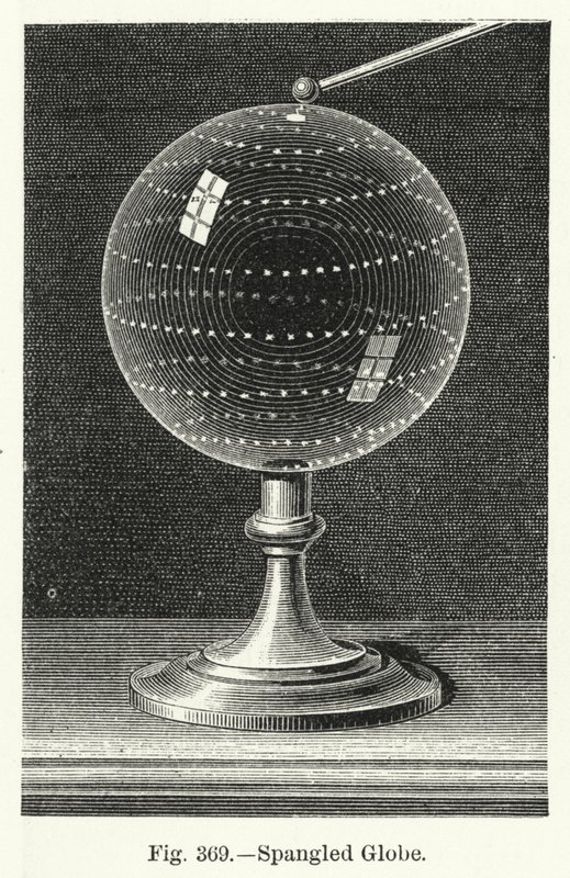 Spangled Globe (gravyr) av English School