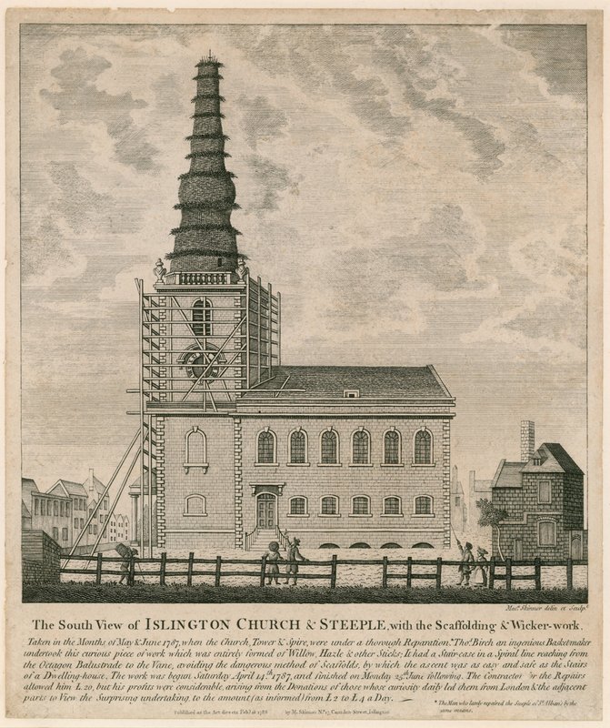 St Marys Church, Islington (gammal kyrka) av English School