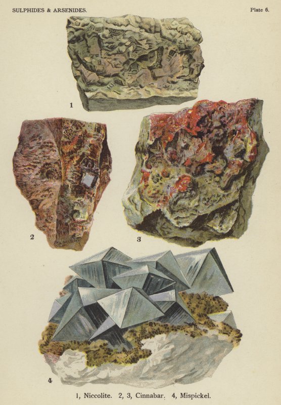 Sulfider och arsenider, niccolit, cinnober, mispickel (färg litho) av English School