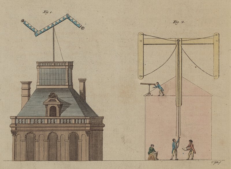 Telegraf vid Louvren, Paris av English School
