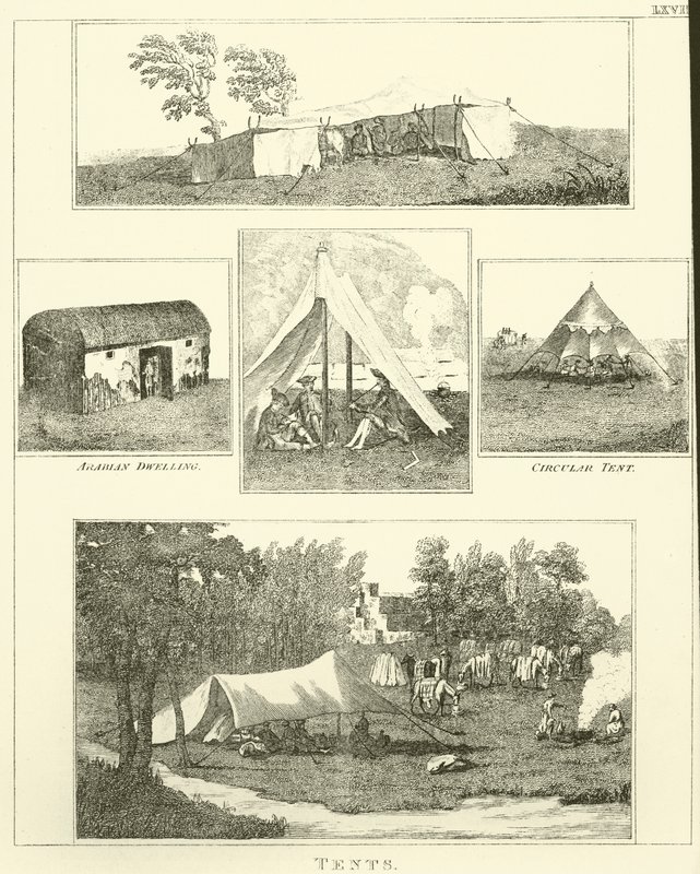 Tält (gravyr) av English School