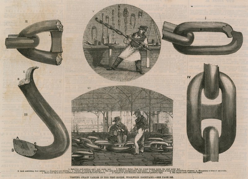 Testar kedjor och kablar i testhuset, Woolwich Dockyard av English School