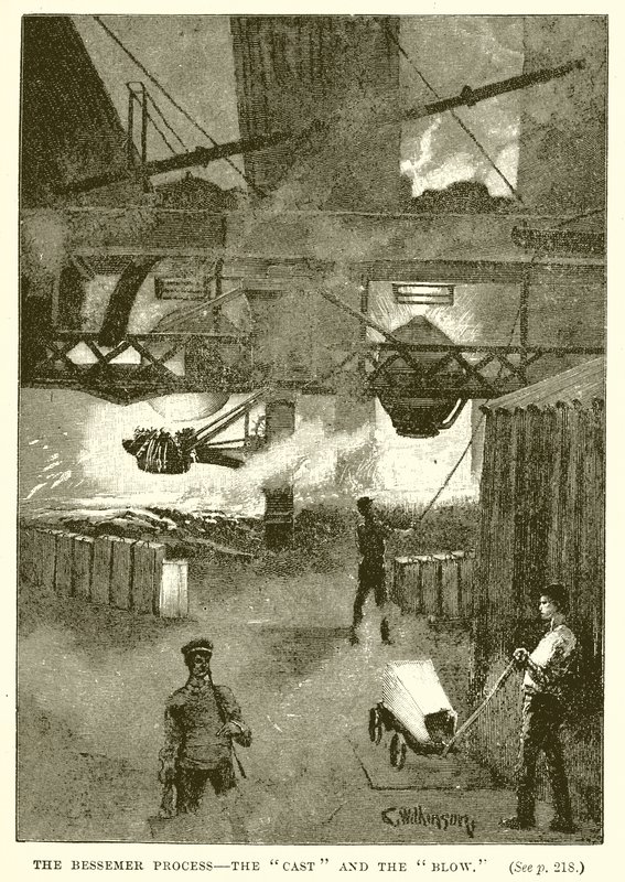 Bessemer-processen – rollbesättningen och slaget av English School