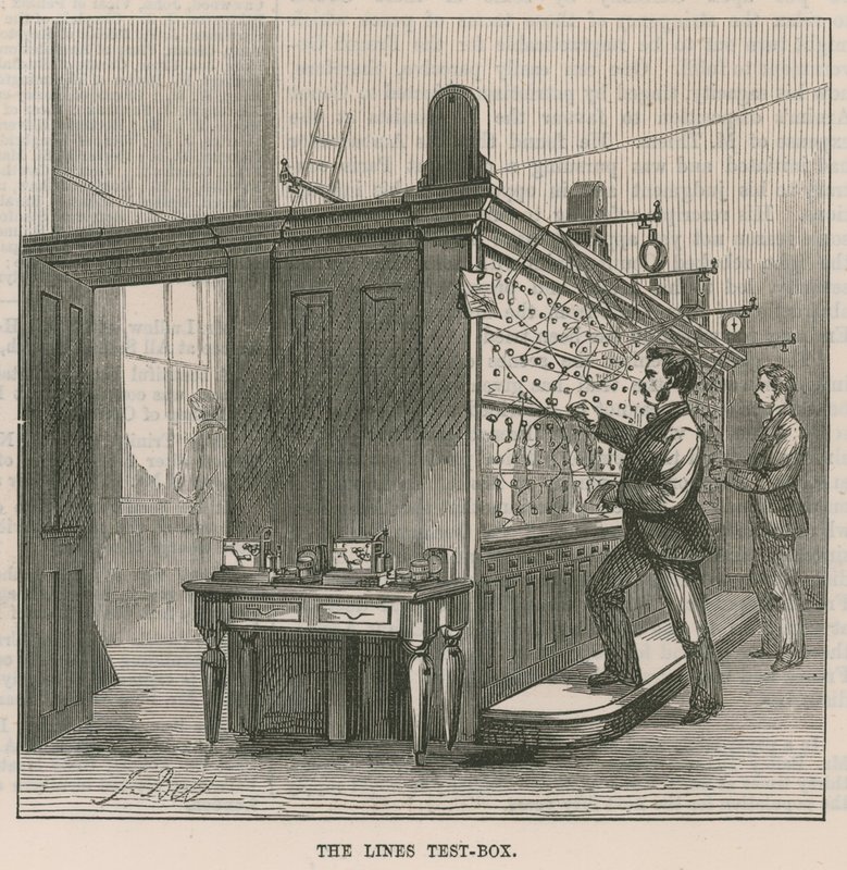 The Central Post Office Telegraph Establishment: Lines test-box av English School