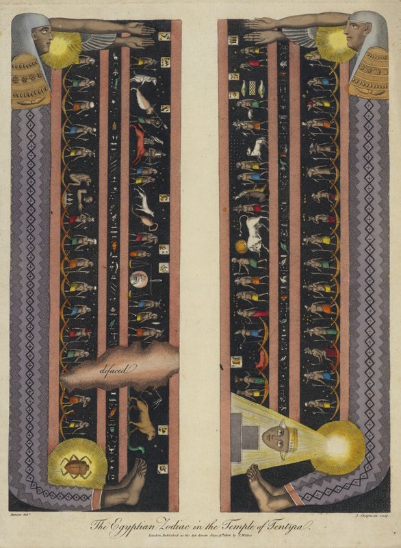 Den egyptiska zodiaken i Denderas tempel (färgad gravyr) av English School