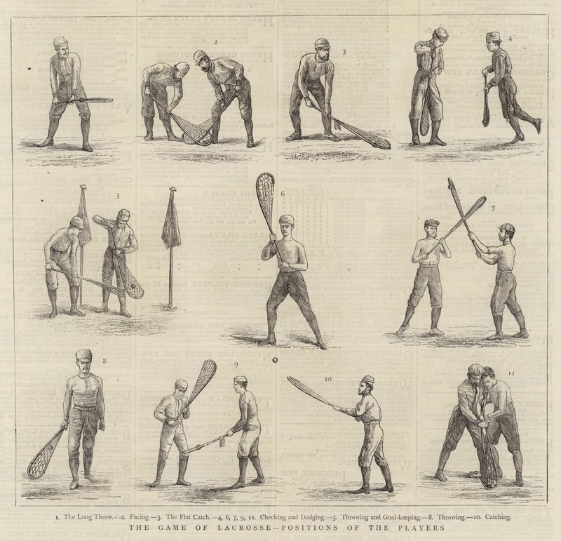The Game of Lacrosse, spelarnas positioner (gravyr) av English School