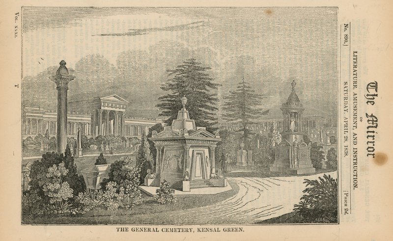 Allmänna kyrkogården i Kensal Green av English School