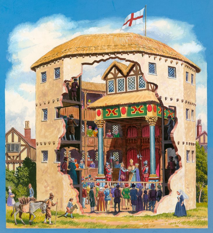 Globeteatern av English School