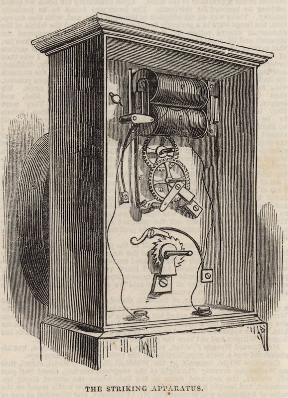 The Great Western Electric Telegraph: Den slående apparaten av English School