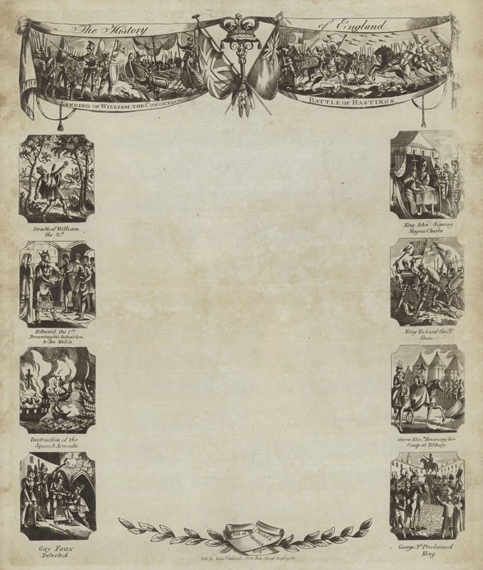 Englands historia av English School
