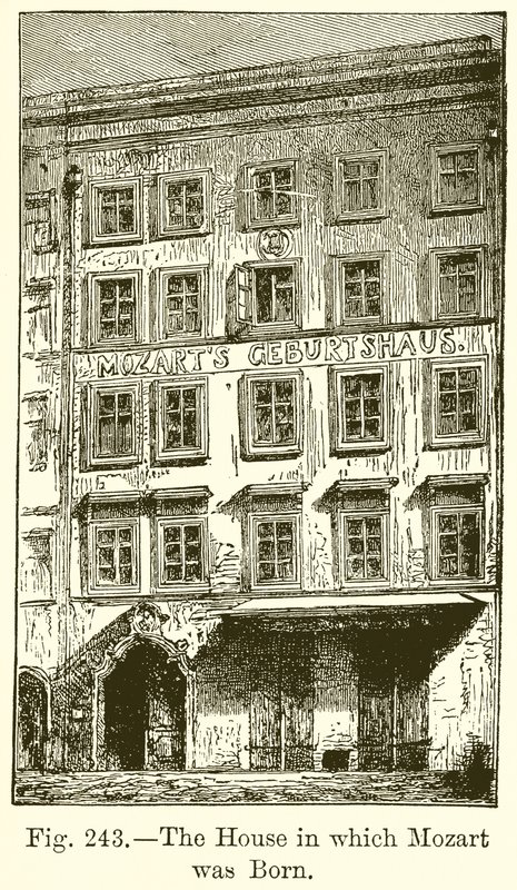 Huset där Mozart föddes av English School