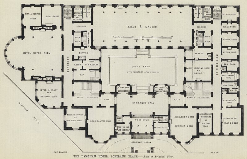 The Langham Hotel, Portland Place (gravyr) av English School