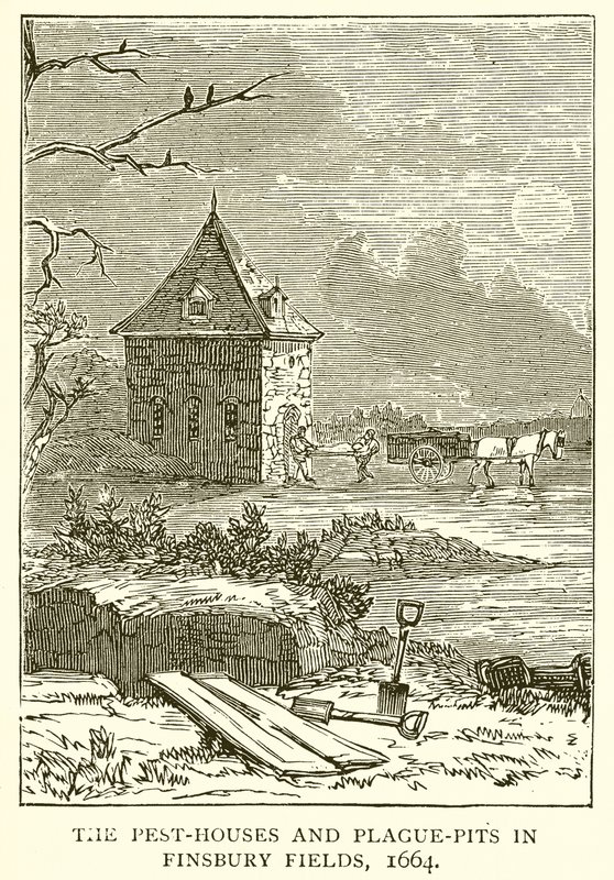Pest-husen och pestgropar i Finsbury Fields, 1664 av English School
